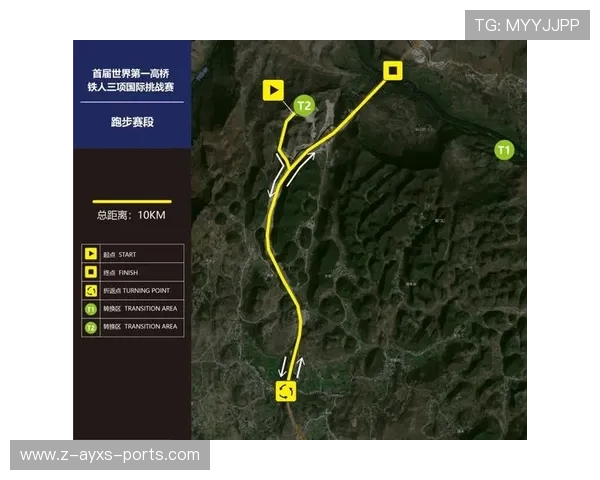 国际铁人三项世锦赛赛道环境获好评,世界铁人三项赛 国际铁人三项世锦赛赛道环境获好评,世界铁人三项赛